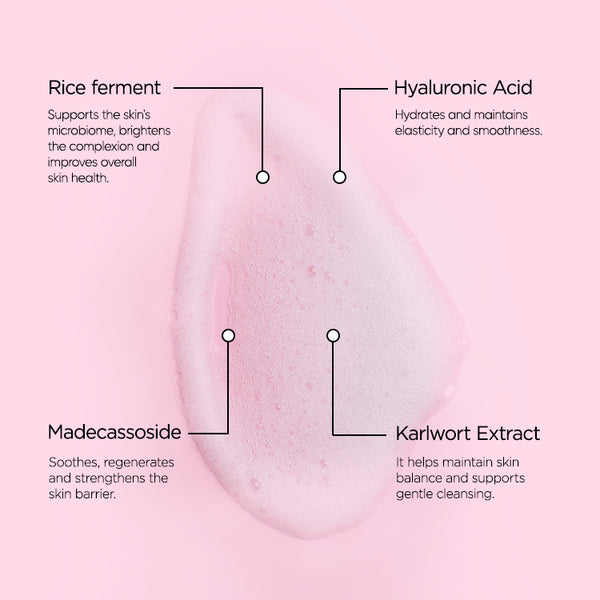 CLEAN SKIN Gentle Cleansing Foam