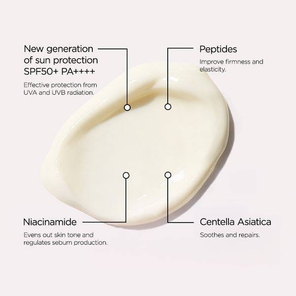 GLASS SKIN Luminous Dew SPF 50+ PA++++