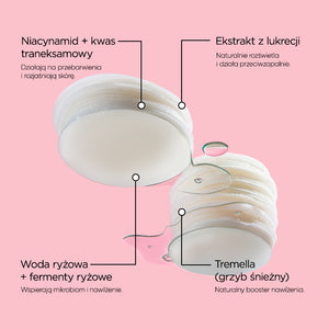 Infografika ze składnikami na różowym tle: po środku dwa ułożone jeden za drugim płatki toniku otoczone kroplami płynu, u góry opisy Niacynamid + kwas traneksamowy i Ekstrakt z lukrecji, u dołu Woda ryżowa + fermenty ryżowe i Tremella (grzyb śnieżny).