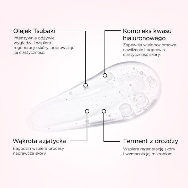 Infografika ze składnikami na jasnoróżowym tle: po środku przezroczysty żel z bąbelkami, u góry opisy Olejek Tsubaki i Kompleks kwasu hialuronowego, u dołu Wąkrota azjatycka i Ferment z drożdży.