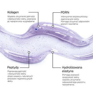 Infografika ze składnikami na białym tle: po środku faliście rozsmarowane fioletowe serum z drobnymi kapsułkami, u góry opisy Kolagen i PDRN, u dołu Peptydy i Hydrolizowana elastyna.