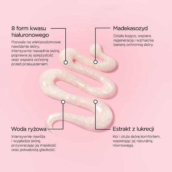 Infografika ze składnikami na różowym tle: po środku faliście ułożony rozświetlający produkt z brokatem, u góry opisy 8 form kwasu hialuronowego i Madekasozyd, u dołu Woda ryżowa i Estrakt z lukrecji.