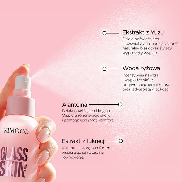 Z lewej dłoń trzymająca różową butelkę z rozpylaczem Kimoco Glass Skin, z widocznym rozpylonym mgiełką produktu, u góry z prawej opis składnika Ekstrakt z Yuzu rozświetlającego skórę, poniżej opis składnika Woda ryżowa nawilżająca i wygładzająca, u dołu opis składnika Alantoina kojącego skórę oraz Ekstrakt z lukrecji łagodzącego, na różowym tle.