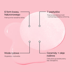 Infografika ze składnikami na różowym tle: po środku okrągły płatek na tle rozlanego płynu, u góry opisy 6 form kwasu hialuronowego i 7 peptydów, u dołu Woda ryżowa i Ceramidy + oleje roślinne.