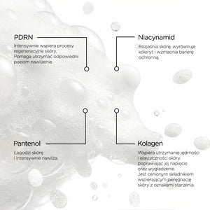 Infografika ze składnikami na białym tle: po środku piana, u góry opisy PDRN i Niacynamid, u dołu Pantenol i Kolagen.