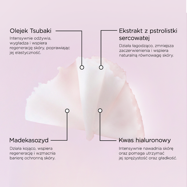 Infografika ze składnikami na różowym tle: po środku biały balsam, u góry opisy Olejek Tsubaki i Ekstrakt z pstrolistki sercowatej, u dołu Madekasozyd i Kwas hialuronowy.